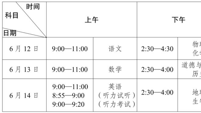 愿无大碍！费根：申京是膝盖和脚踝都受伤了