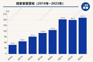 利雅得胜利主帅：C罗是所有球员的榜样，无论球队如何他都能闪耀