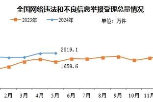 拜仁有意德拉古辛？经纪人：我对此一无所知